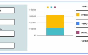Ditch the Excuses: The Simple Savings Calculator That Turned My $0 Freedom Fund into $350K